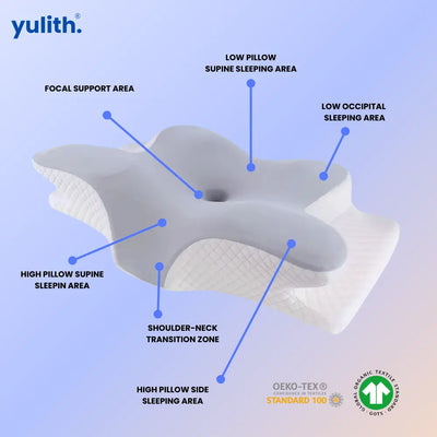 dreamcurve 2.0 elevated pillow product hotpoints