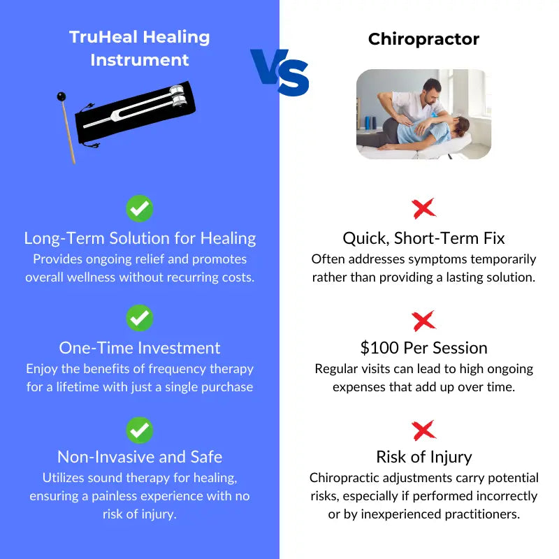 TruHeal 128 Hz Frequency Fork Healing Instrument